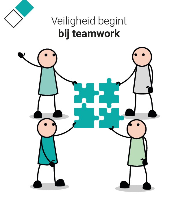 Teamwork